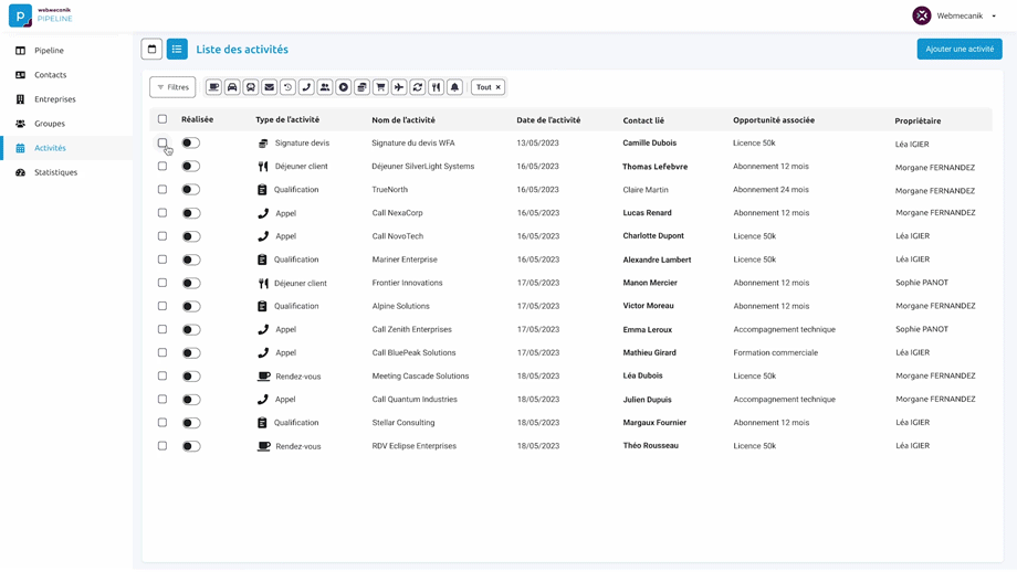 gestion de campagnes commerciales