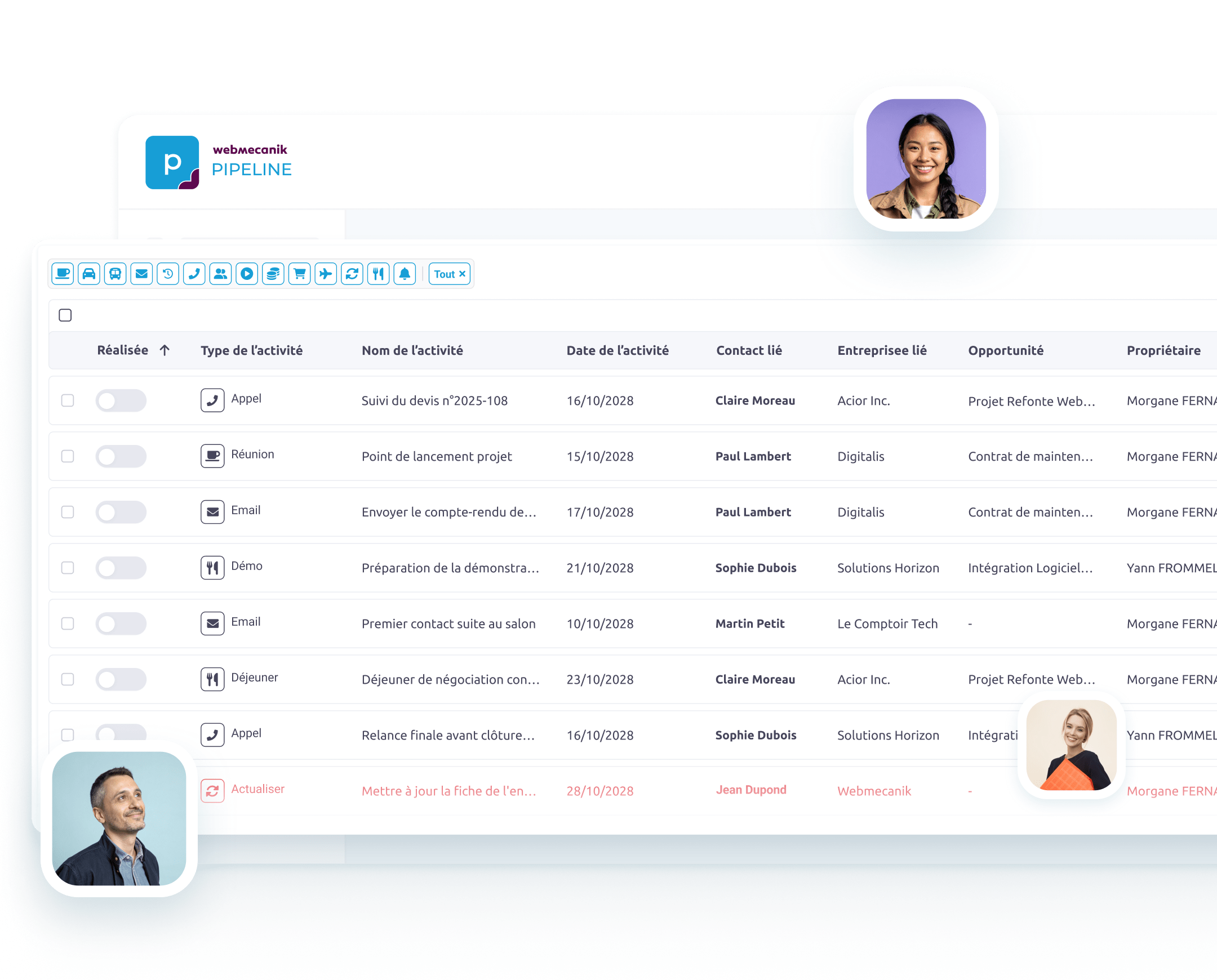 Suivi des activités commerciales