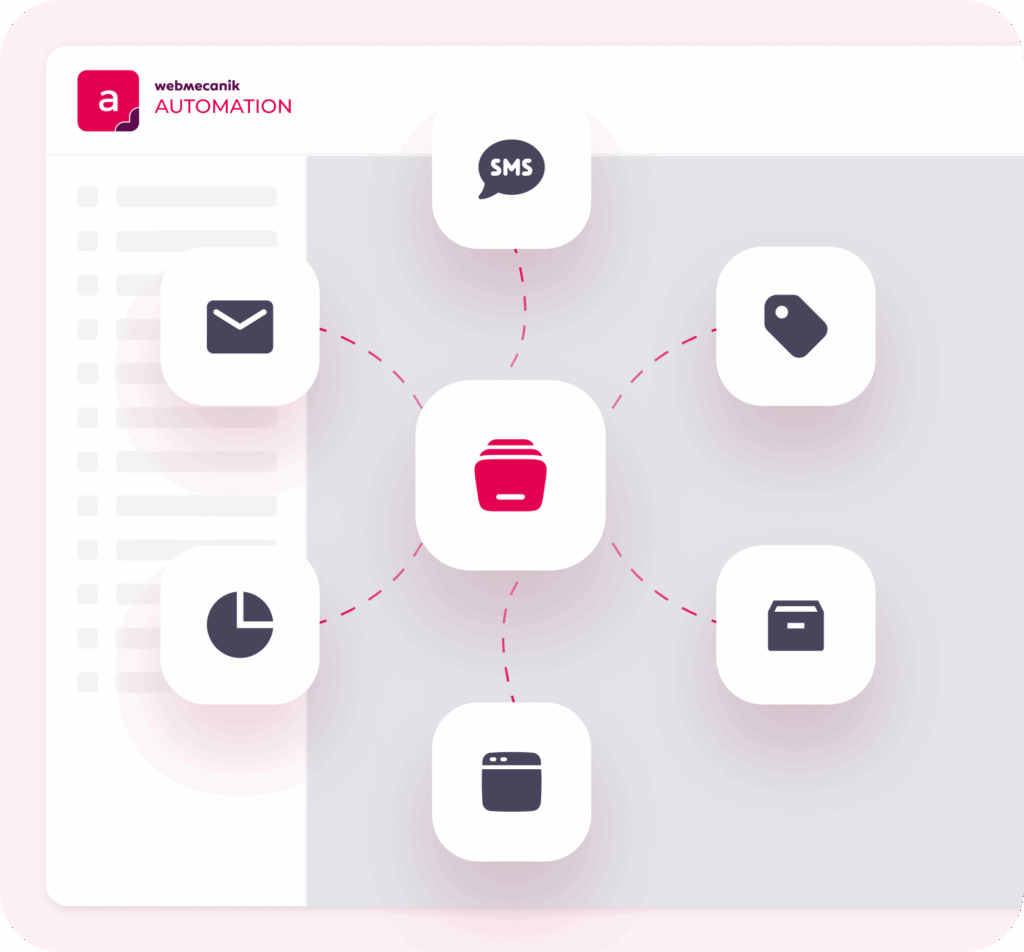 centralisation dossier