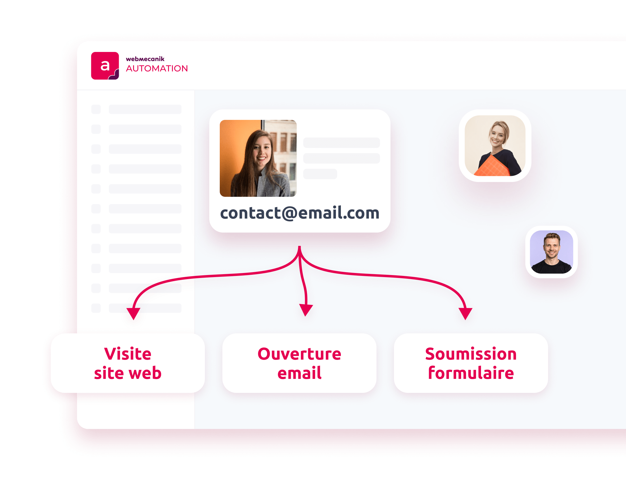 tracking comportemental