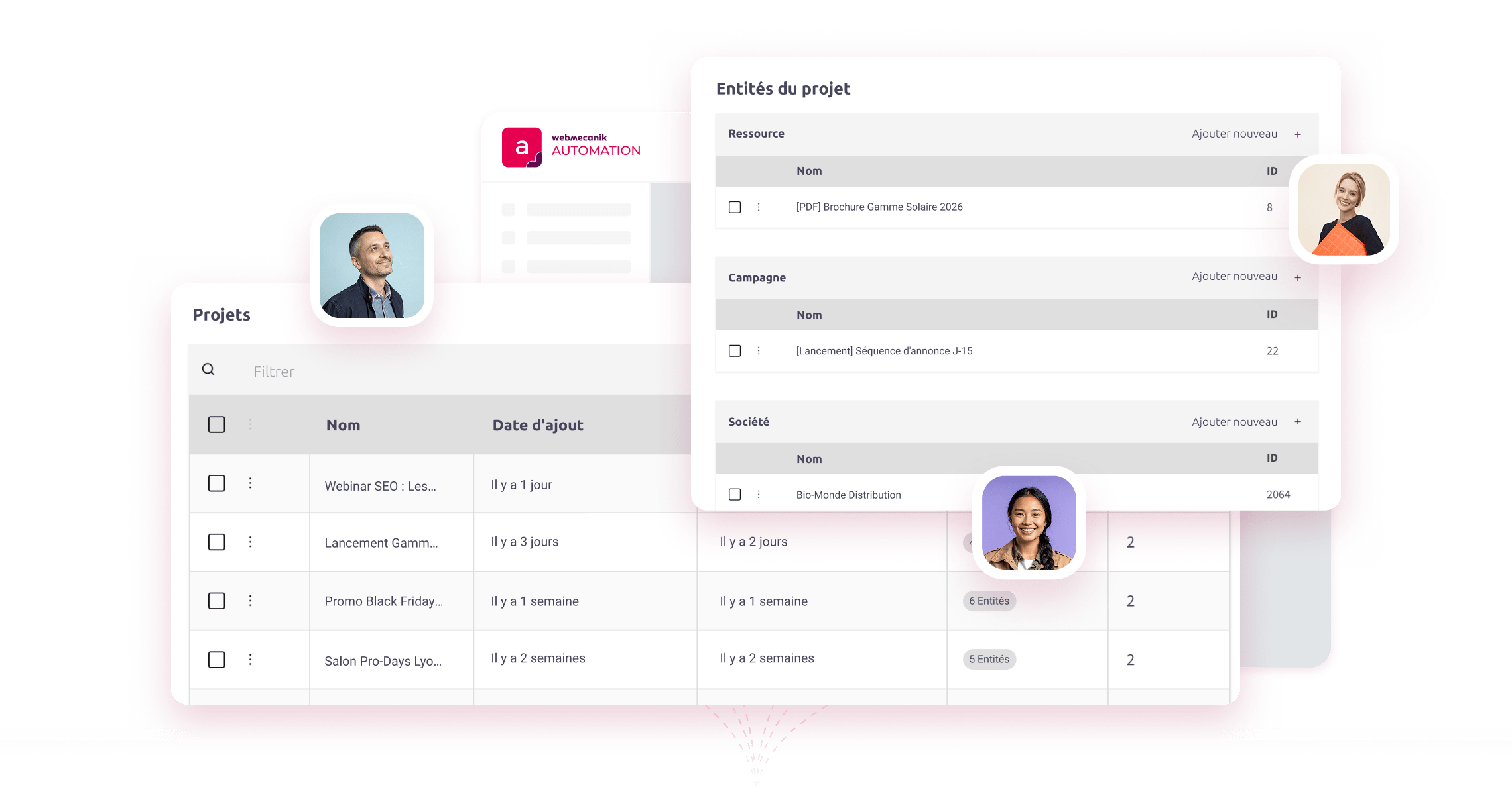 gestion par dossiers