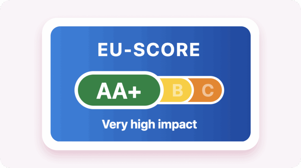 score eu webmecanik