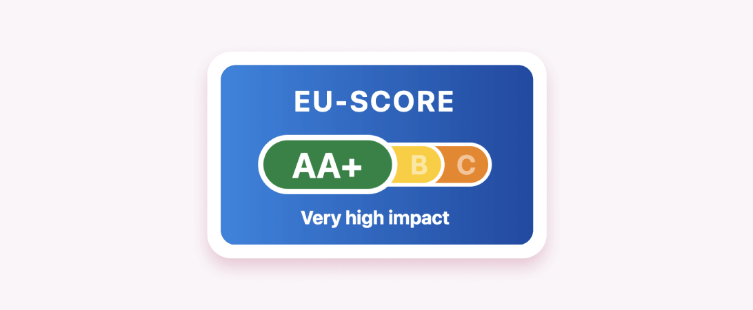 EU SCORE