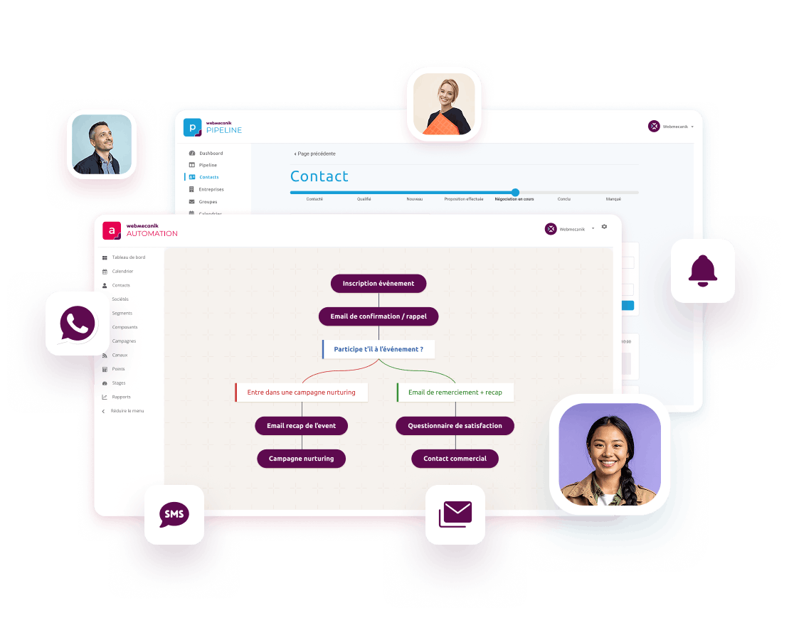 Webmecanik marketing automation et crm