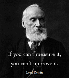 Lord-Kelvin-If-you-cant-measure-it