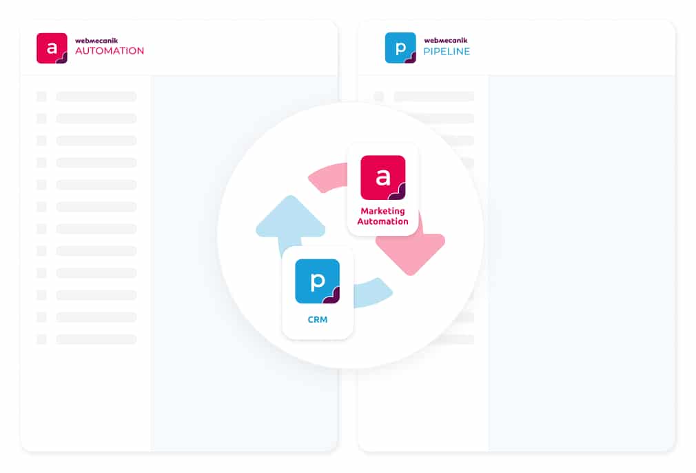 Data Marketing et CRM