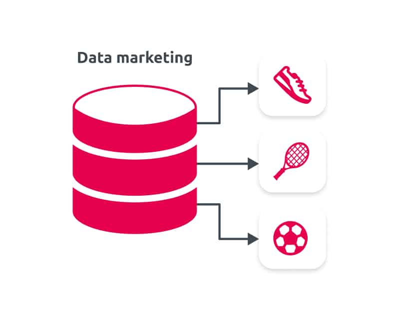 Enjeux Data Marketing