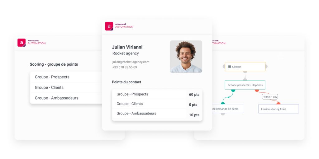 scoring avance Webmecanik Automation