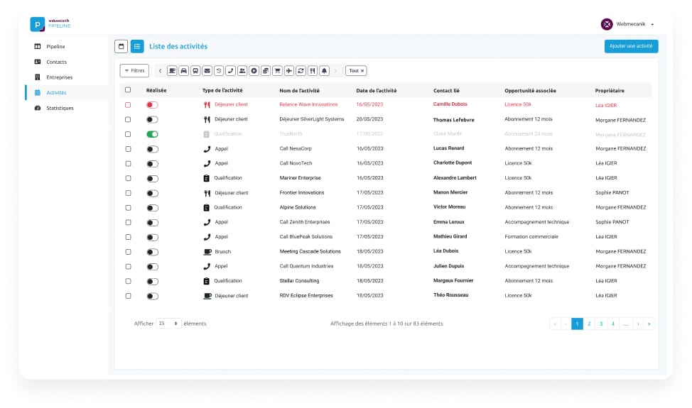 listes des activités Webmecanik Pipeline