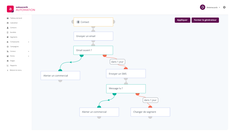 Outil CRM Marketing